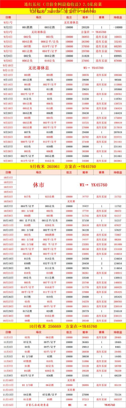 世界杯投注网站控球率数据到底有没有用经验分享