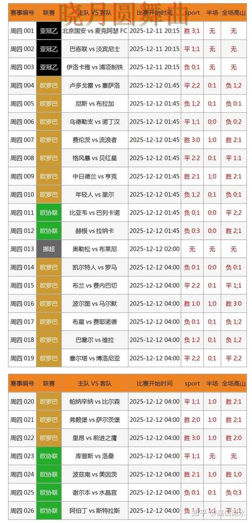 世界杯投注网站控球率数据到底有没有用经验分享