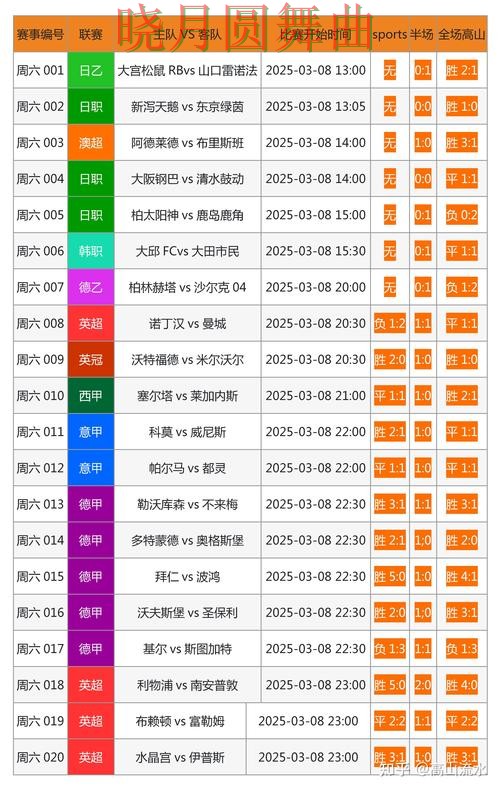 世界杯投注网站控球率数据到底有没有用经验分享