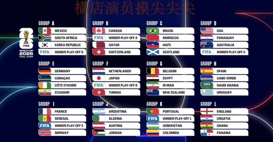 世界杯投注平台合集推荐：平台排行+直播全指南 - 2026世界杯