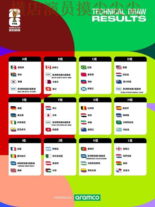 世界杯竞猜入口推荐报告：速度测试+直播与实际体验总结 - FIFA World Cup 2026