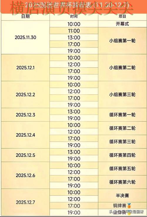 新手必看：世界杯买球平台赛事直播+直播详解 + 世界杯高清直播