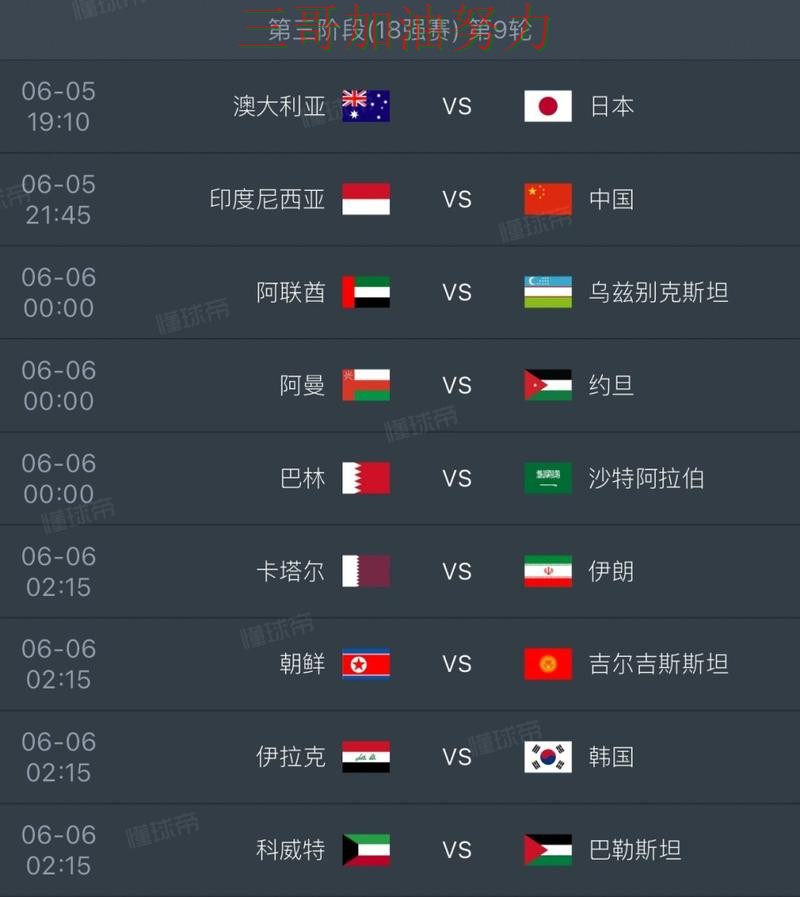 世界杯投注入口在哪靠谱吗？深度解析结果来了（FIFA World Cup 2026）