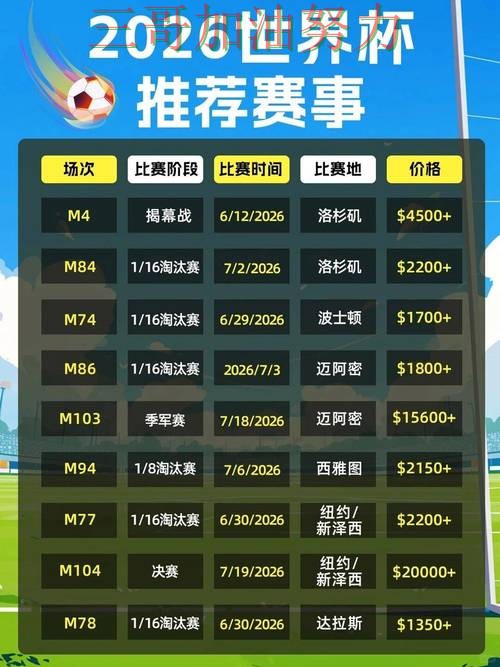 2026世界杯背景下的世界杯买球平台趋势解读与官网直达直播解析